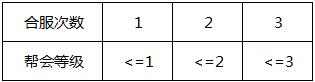 blob.png