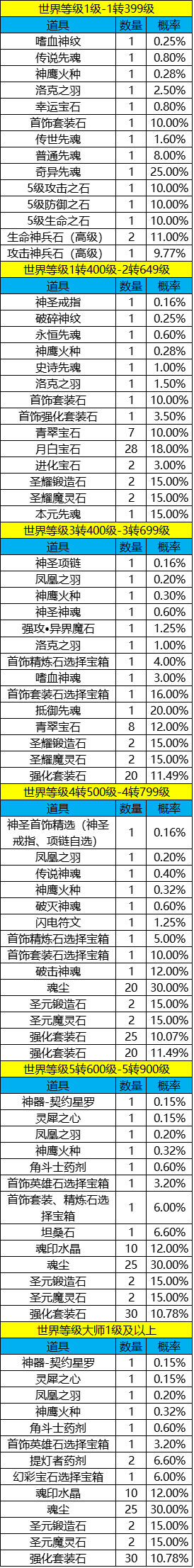 QQ图片20190625213306.png